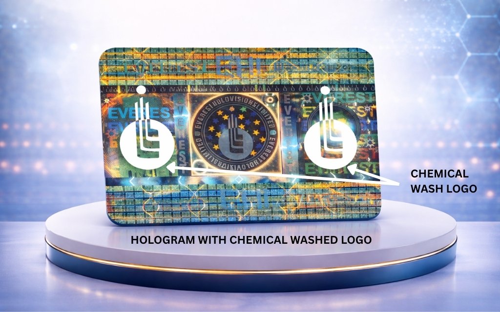 Chemical Etching Holograms